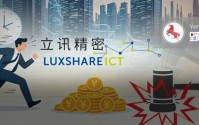 “果链女王”44亿大并购，先吃90万罚单！