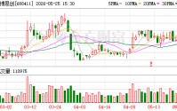 海博思创发生3笔大宗交易 合计成交6065.43万元