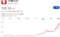 高盛快评闪迪季报：业绩超过了“本就很高”的预期