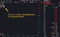 刷新历史纪录！iPhone迎来史上最佳季度表现！果链含量超45%的电子ETF（515260）盘中上探1.7%，冲击4连阳！
