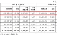 3万亿上海银行不拼规模，顾建忠没守住大本营
