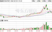 中色股份：2025年公司累计新签合同额84.71亿元