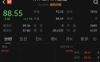 霍尔木兹海峡，大消息！特朗普最新发声！原油暴跌！黄金、白银直线爆发！