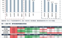 春节后港股“日历效应”失灵 机构称3月“压力测试”进入倒计时