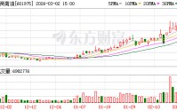 招商南油：截至2026年2月末公司股东总数为108692户