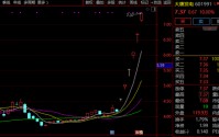 601991，6连涨停！超100万手买单封板，电力板块，全线爆发！