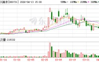 四川美丰：截至2026年4月10日股东人数为48195户