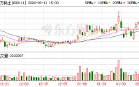 北方稀土发布项目投资计划 2026年建设项目计划投资18.94亿元