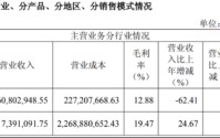 天通股份陷多事之秋：信披违规、业绩亏损、实控人家族拟减持