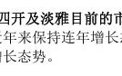 股价连跌12周！今世缘3月调研记录或揭示调整真相