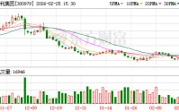 华利集团：截至2026年2月13日股东户数约1.51万户