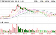 三七互娱：公司高度重视技术创新与业务发展的深度融合