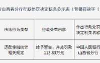 中国农业发展银行山西省分行被罚113.83万元：违反金融统计相关规定