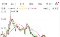 300427，公司及实控人收到《移送起诉告知书》
