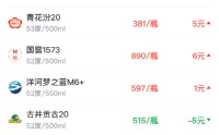 酒价内参3月20日价格发布，青花郎上涨2元