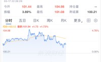 刚刚，全线拉升！霍尔木兹，大消息！
