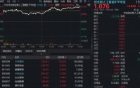 量价齐升！“Token经济”引爆，华宝基金创业板人工智能ETF放量涨超4%领跑同类！天孚通信飙升超10%
