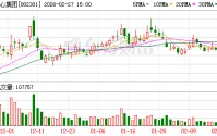齐心集团：公司将加大对高价值学生和办公文具的研发投入，提升自有品牌在消费者端的价值呈现