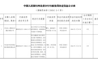 河北晋州农村商业银行被罚225.34万元：违反金融统计相关规定等