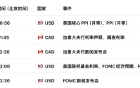 澳币AUDUSD背后惊现史诗级内讧！澳洲联储 5:4投票加息释放极端信号，通胀彻底失控？
