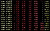 传闻突袭，20%涨停！盘后紧急公告