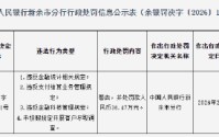 邮储银行新余市分行被罚36.47万元：违反金融统计相关规定等