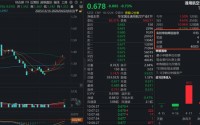 上海加快千帆星座建设，太空大航海时代开启！华宝基金通用航空ETF（159231）盘中实时净申购400万份