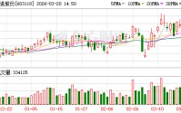 共进股份新设电子公司，含光通信设备业务