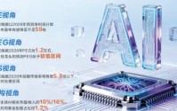 科技股太贵？四维数据看真相！高ROE+低PEG的优质科技股曝光（附名单）