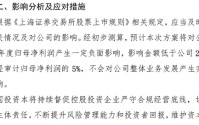 基金公司一次“和解”，可能影响一年利润？