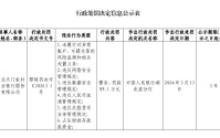 湖北天门农村商业银行被罚89.1万元：违反数据安全管理规定等