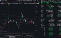 利空突袭！深夜，大跳水！一夜蒸发4370亿元，AI巨头怎么了？