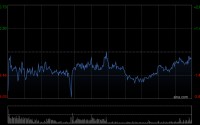 中国人寿获平安保险(集团)增持1626万股 每股均价约29.87港元