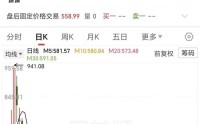 股价跌超40%！“中国版英伟达”VS“中国版AMD”公布首份财报！你更看好哪个？