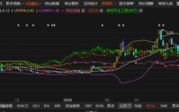 雅博股份业绩“变脸”触雷：从营收3.8亿到不足3亿退市风险突现