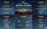 刷新多项行业纪录，颠覆传统混动技术 吉利i-HEV智擎混动技术正式发布，重新定义新一代油电混动