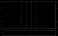 中国人寿获中国平安人寿保险股份有限公司增持4326.1万股 每股作价约29.25港元