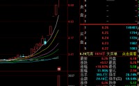 华电辽能，紧急提示！