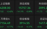 地产链，跑出两只AI概念大牛股