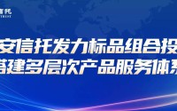 长安信托发力标品组合投资 搭建多层次产品服务体系