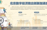 北京人形机器人硬实力出圈