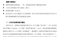 上海银行公布38亿元涉诉事项进展：一审按原告撤诉处理