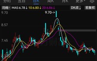 603828，立案！