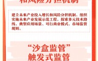 “十五五”规划纲要里的这些新提法，一组图了解→
