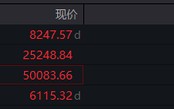 欧美全线上涨！霍尔木兹海峡，突传大消息