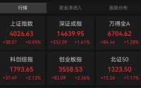 利好来了！午后异动，直线涨停