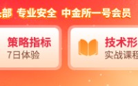 国泰君安期货：地缘阴云暂散，金银铜镍锡集体“回血”
