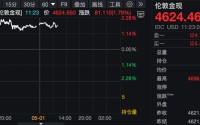 品牌金饰克价超1400元！贵金属短期止跌回涨，后市怎么走？最新分析→