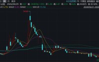 *ST云创，连续5年造假，中信建投证券该如何被“压实看门人责任”？
