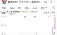 5天3板，这家公司澄清股吧谣言